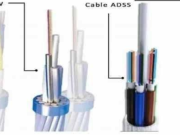 Cuant sielzi il Cable ADSS gjeste