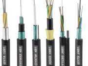 Outdore Fiber Optic Cable: Installation Steps and Maintenance Tips