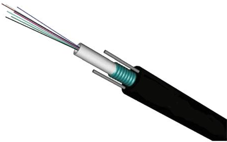 Outdoor ArPlui ded Cable